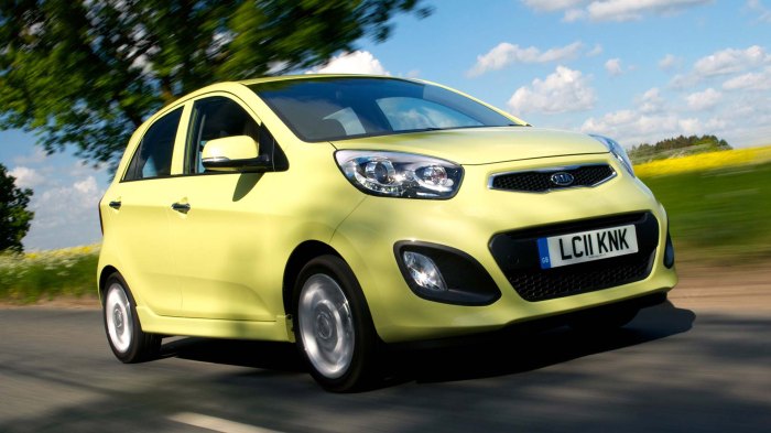 Picanto cheapest mile lpg carscoops unveils bi