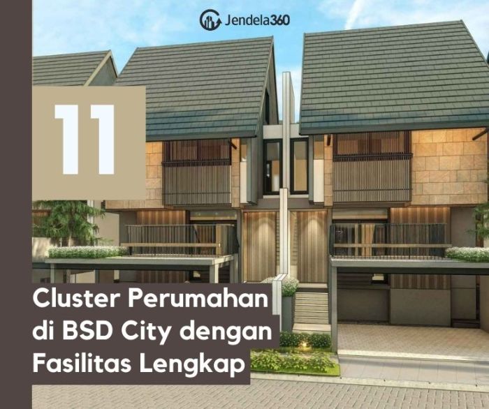 Kredit rumah murah di bsd