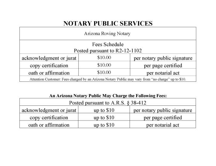 Notary california