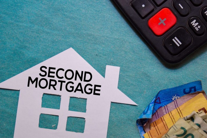 Second faqs mortgages popular mortgage residential