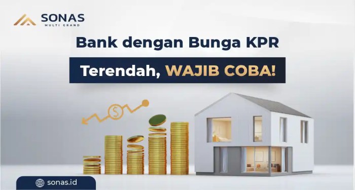 Kpr bank tanpa dp