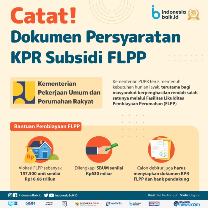 Cara over kredit rumah kpr subsidi