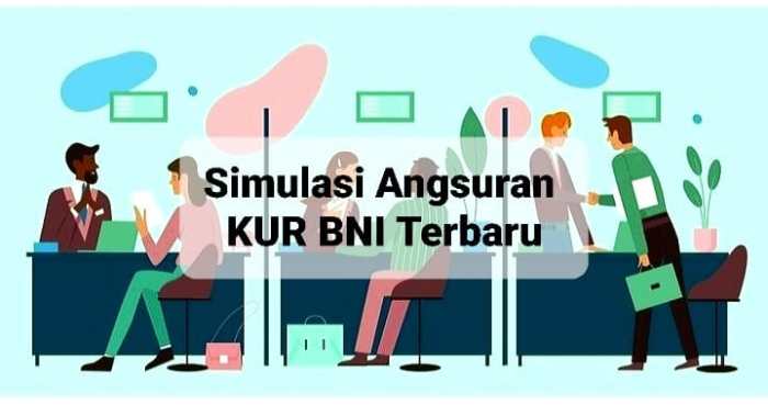 Simulasi kredit kpr bni