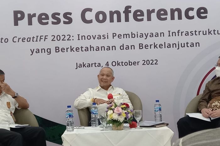 Subsidi kpr btn juni 2022