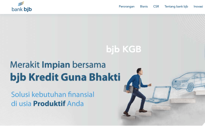 Kpr subsidi bank bjb