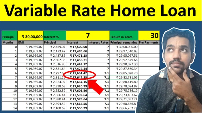 Calculator loan moneysmart sg loans