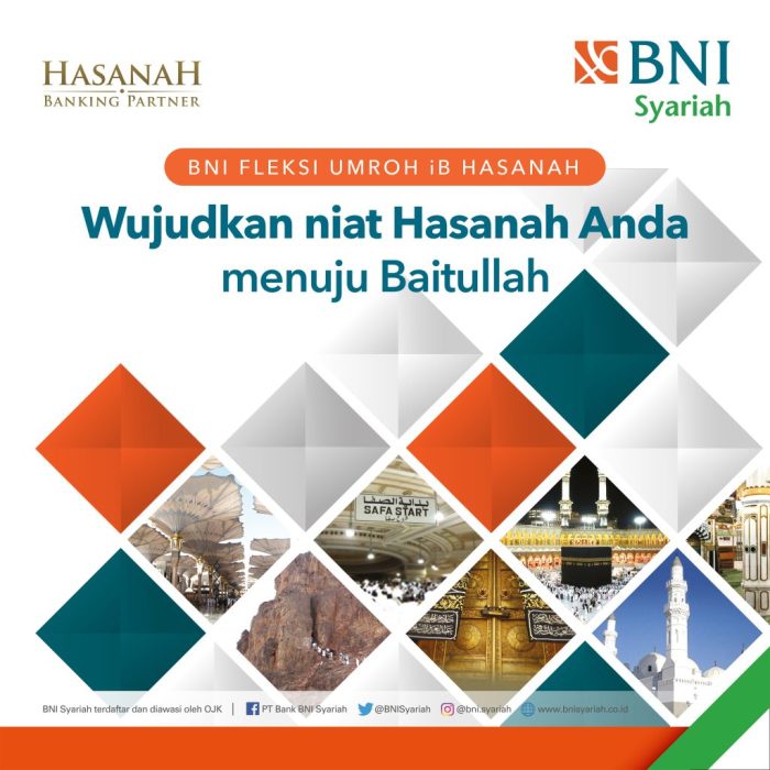 Simulasi kpr bni syariah