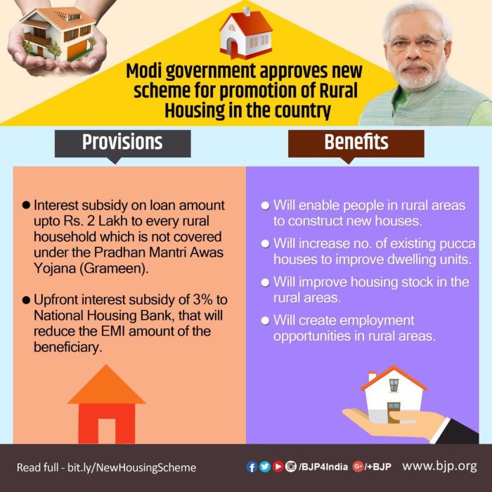 Subsidized unsubsidized loans differences