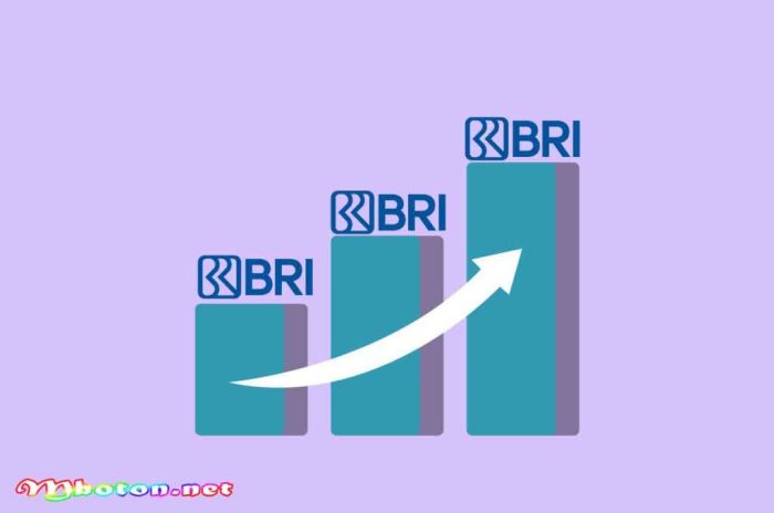 Simulasi take over kpr bri