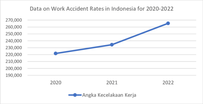 Kpr bpjs ketenagakerjaan 2022