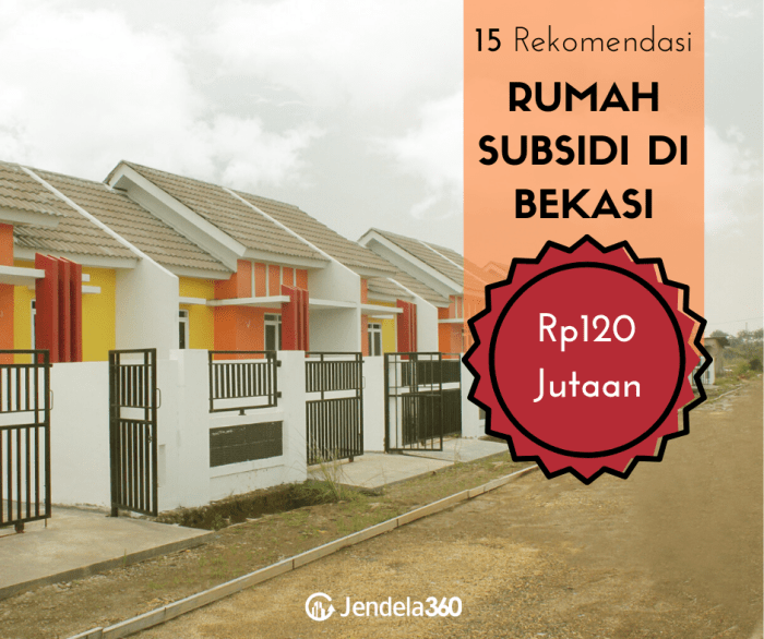 Over kredit rumah subsidi 2021