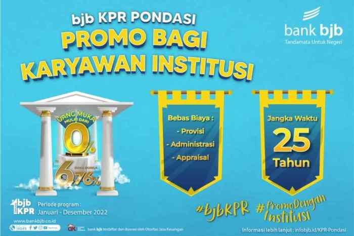 Take over kpr bjb