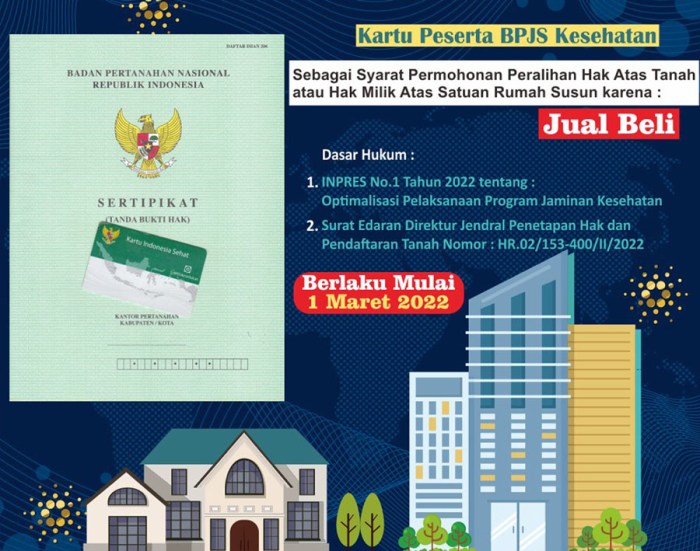 Pinjaman bpjs untuk renovasi rumah