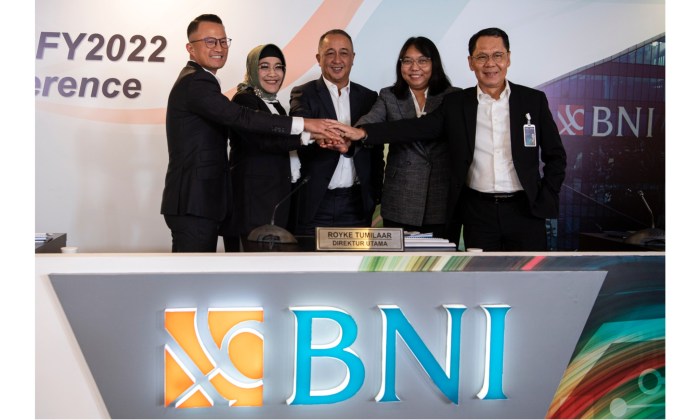 Kpr subsidi bank bni