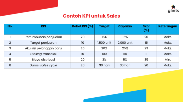 Kpr untuk freelancer