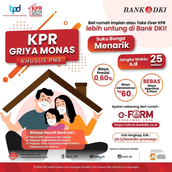 Kpr bank dki