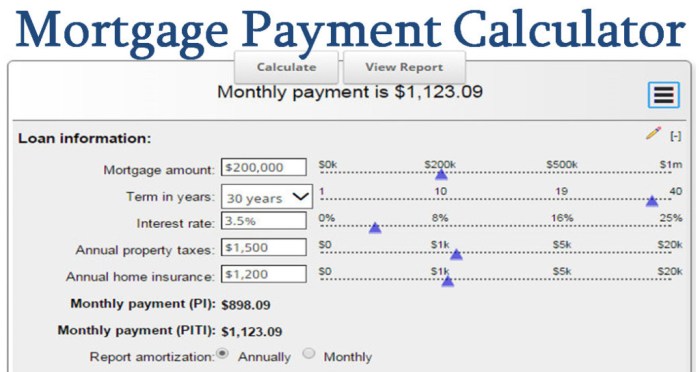 Mortgage calculate amount