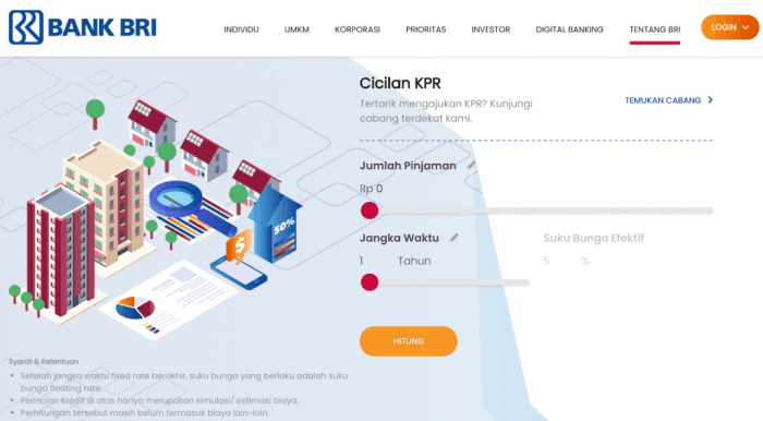 Simulasi kredit rumah bri