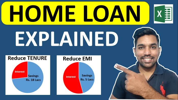 Loan calculator apkpure