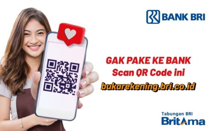 Kredit pemilikan tanah bank bri