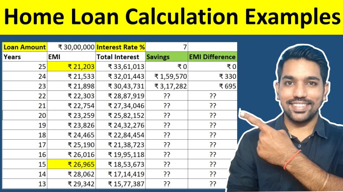 Mortgage excel loan pmi insurance columns completed