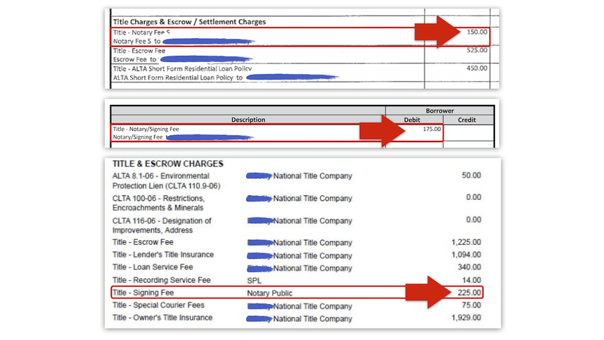 Mortgage notary fee owners deal signing increases acknowledgment refinancing fdr broker increasing buyer timetoast