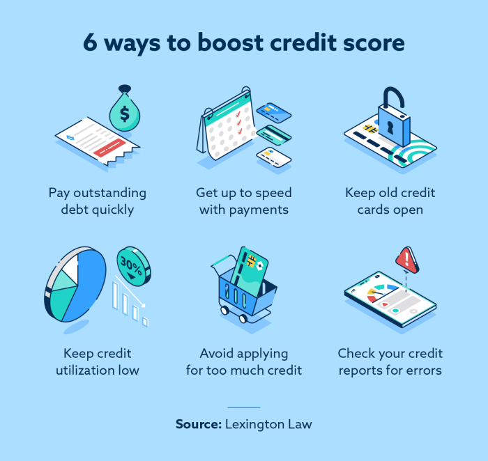 Buyer first time tips buyers buying estate real process house mortgage loan help infographic homebuyer important information navigate owners ne