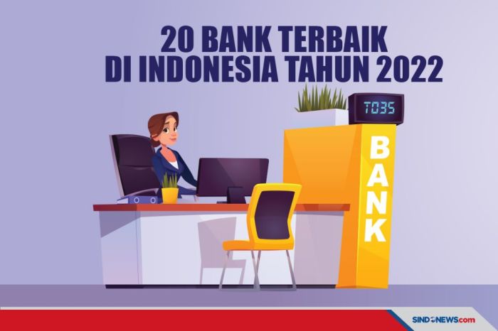 Subsidi bank btn 2022