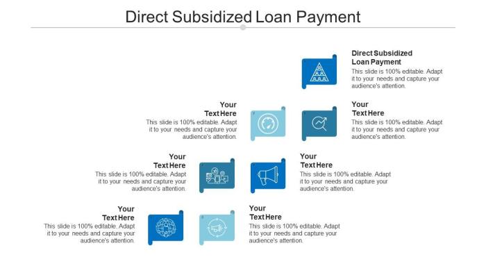 Subsidized unsubsidized loans differences