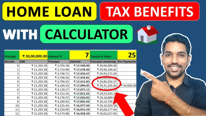 Excel mortgage loan calculate