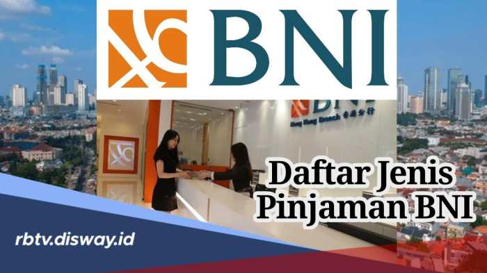 Kpr rumah bni