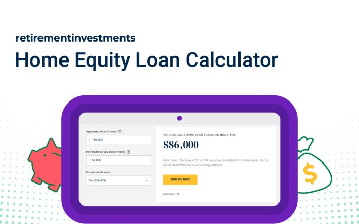 Equity loans loan benefits