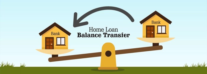 Balance transfer loan lower rate shift bank same