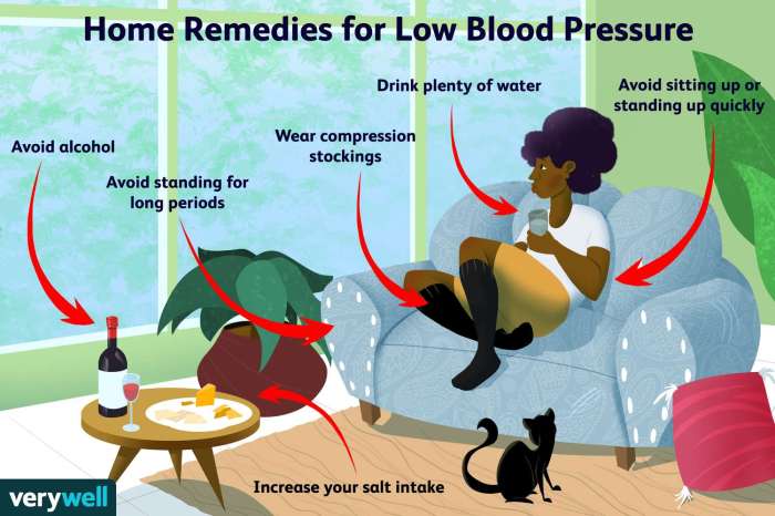 Pressure prevention ulcer stop management skin red react simplified guide readers guidance guides offer latest