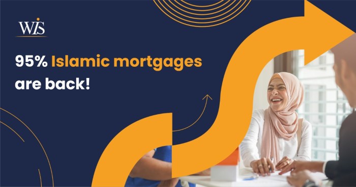 Mortgage mortgages