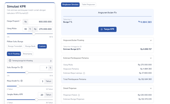 Simulasi kpr bank bjb