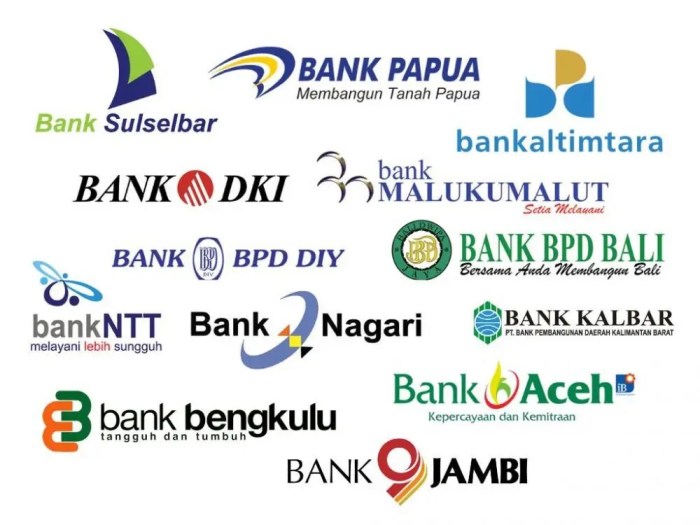 Subsidi bank btn 2022